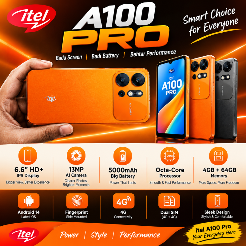 Itel A100 Pro