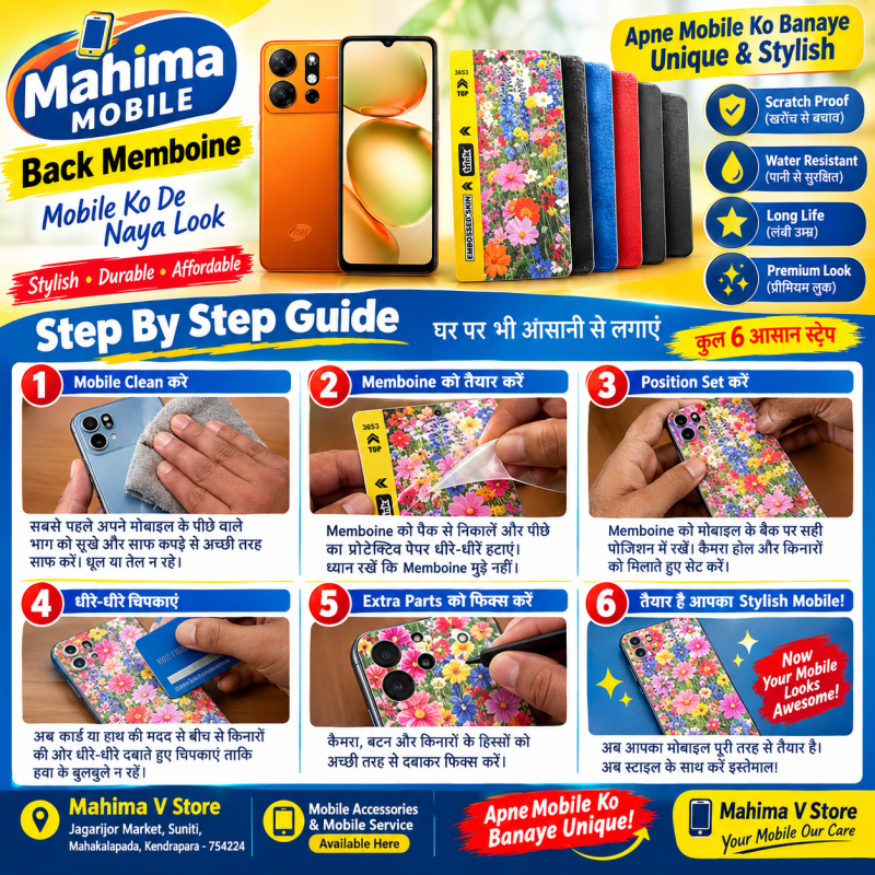 MOBILE BACK SCREEN Membrane